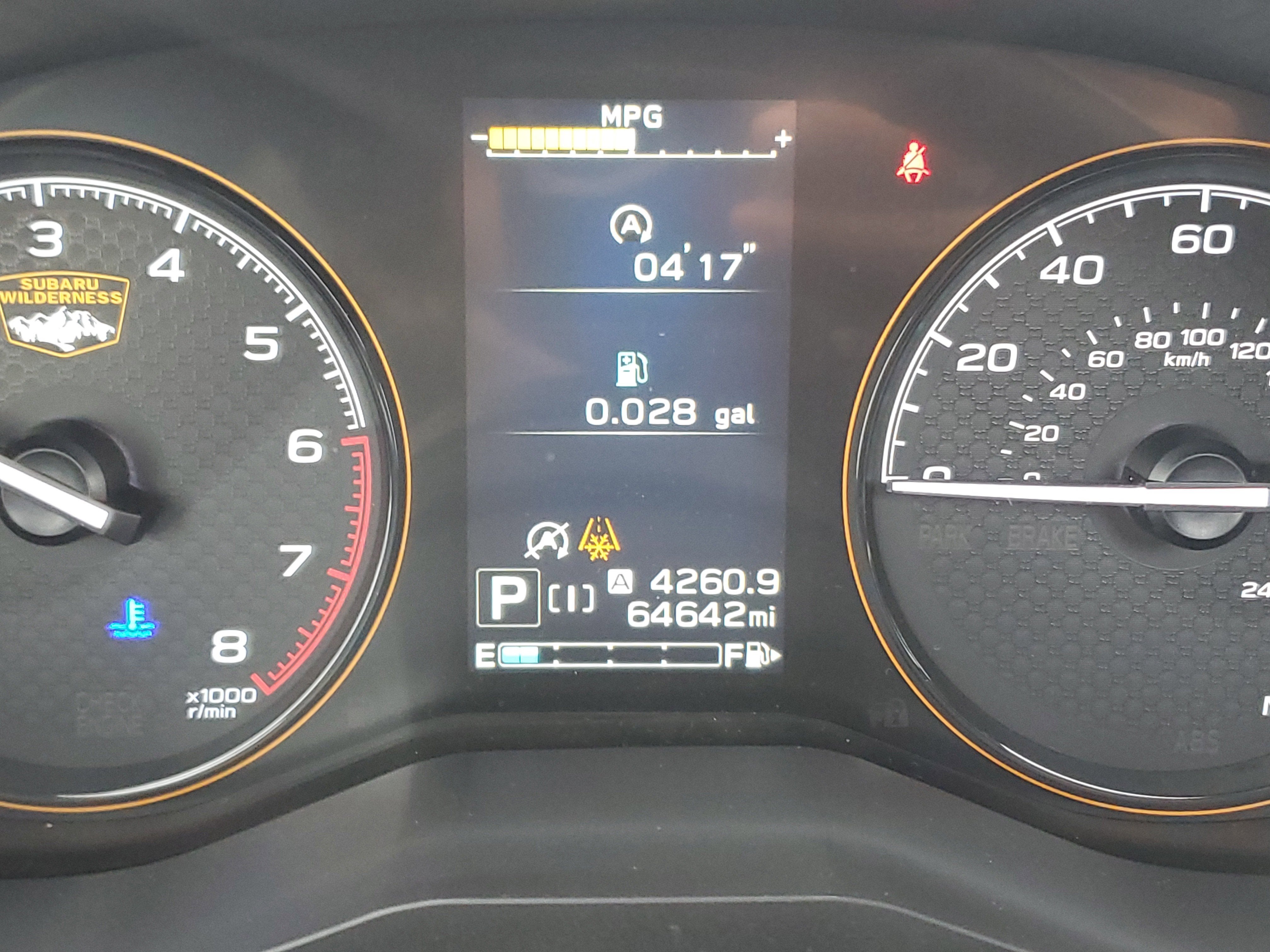 2023 Subaru Forester Wilderness